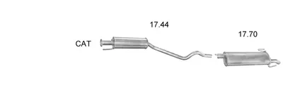 Exhaust System Opel ASTRA F Hatchback · Opel ASTRA F Saloon