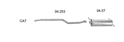 Exhaust System Citroën XANTIA