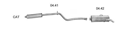 Exhaust System Citroën SAXO