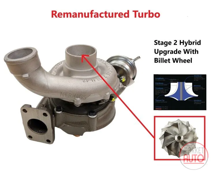 Turbocharger Remanufactured (Stage-2 Hybrid)-NĒRINGS