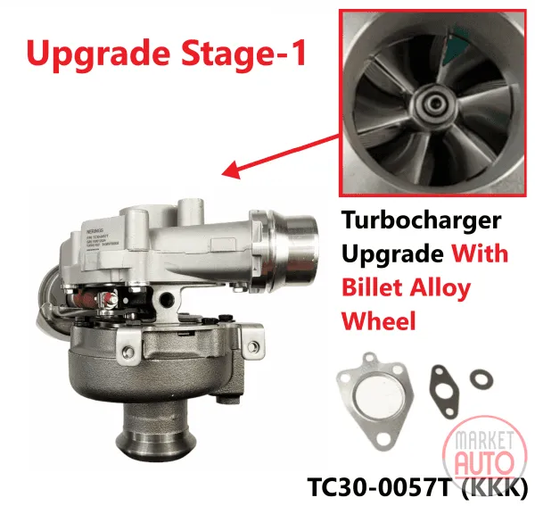 Turbocharger new Upgrade Billet Stage-1 (KKK) -PLSL
