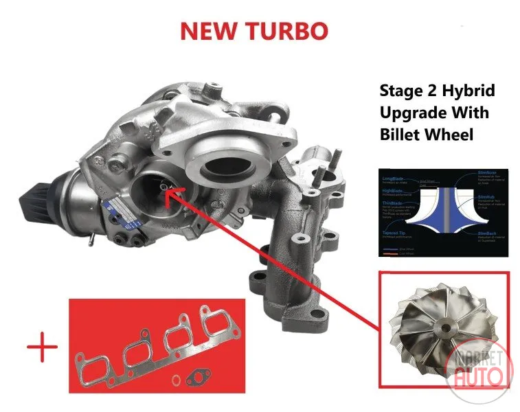 Turbocharger new (Stage-2 Hybrid)-NĒRINGS