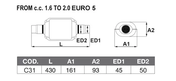 CATALYSEUR Universal EURO 5 1.6 > 2.0