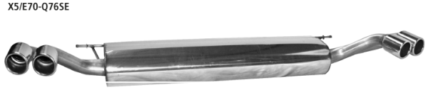 Silencieux arrière SLASH avec double sortie d’échappement, 2x Ø 76 mm LH + RH, avec lèvre
